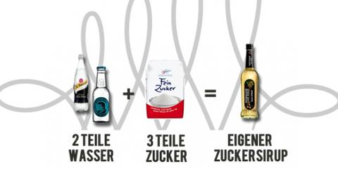 sugar syrup
