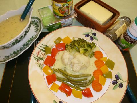 Basil Cream Cheese Sauce