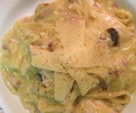 Chicken Fettuccine Carbonara